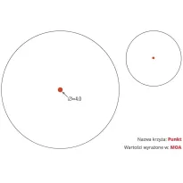 Vortex - Kolimator StrikeFire II Red - SF-BR-504 - 6