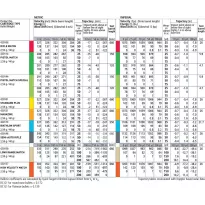 Am. B. Z. Lapua SK Semi-Auto Rifle - .22 LR 40gr Semi-Auto - 3