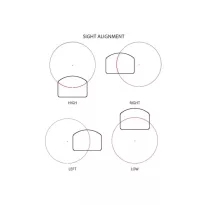 Kolimator Primary Arms GLx RS-15 Mini Reflex Vulcan - PA-GLXRS-15TL-ACSS - 7