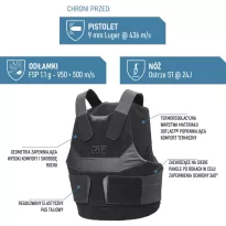 DTF Protection - Kamizelka kuloodporna IMPACT 2 rozmiar L - 4
